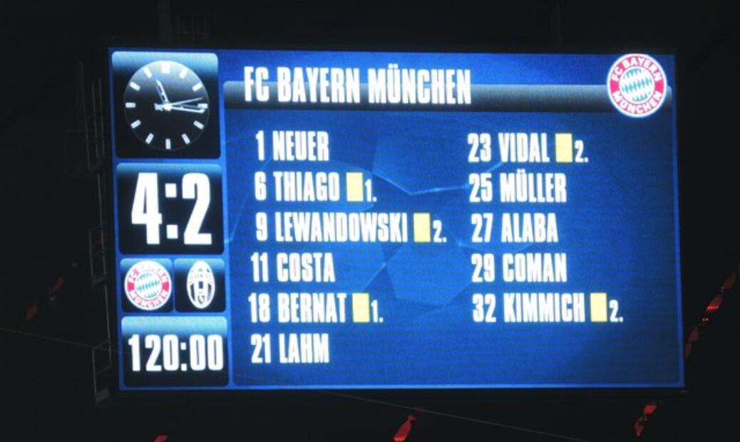 FC BAYERN  –  Juventus